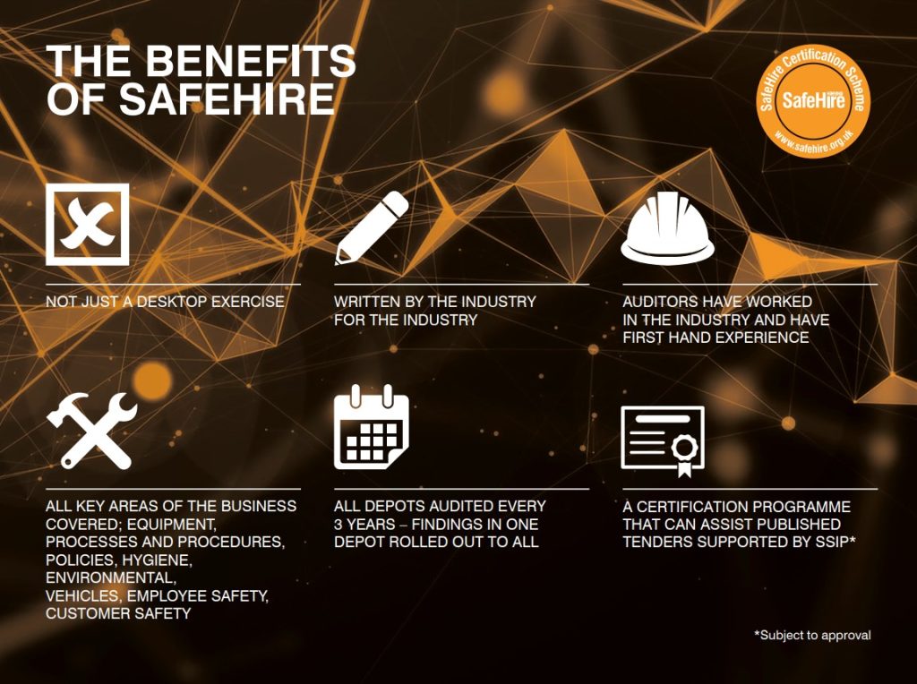 Benefits of Safehire